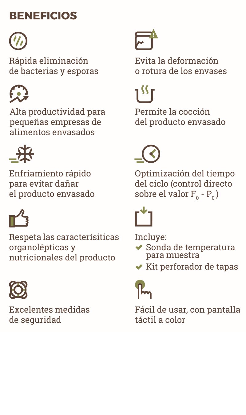 Infografía de beneficios de TERRA Food-Tech